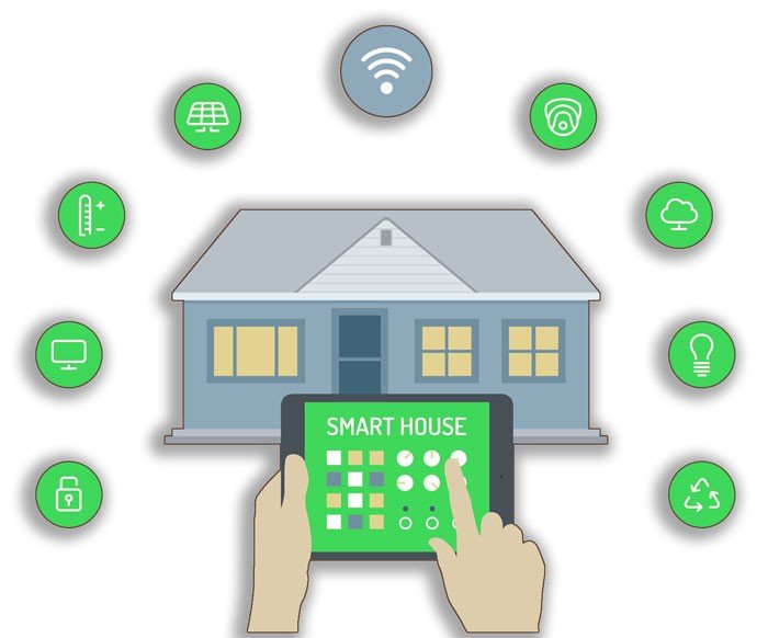 casa inteligente verde